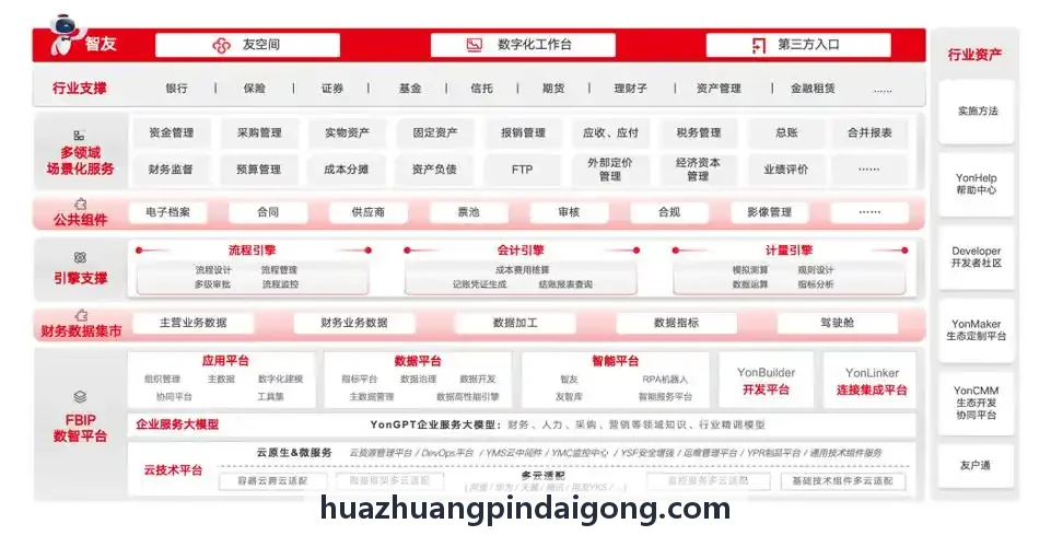 J9GUANWANG自动化CAT工具与工作流系统操作台